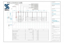 中鐵南方總部幕墻標(biāo)識(shí)結(jié)構(gòu)方案