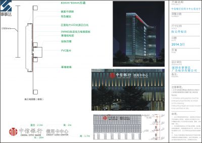 中信銀行標方案