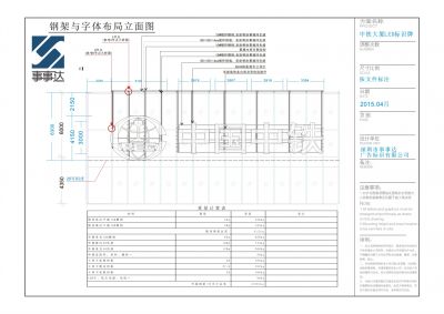 中鐵南方總部幕墻標識結構方案